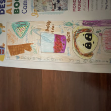 Ishita age 8 Ishita age 8