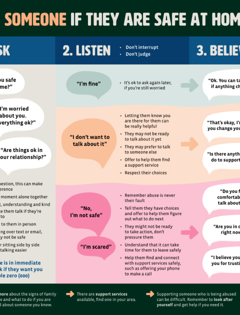 Are you Safe at Home